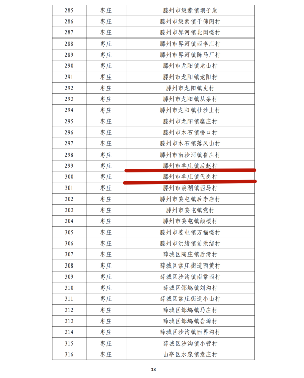 W020231230490677273992