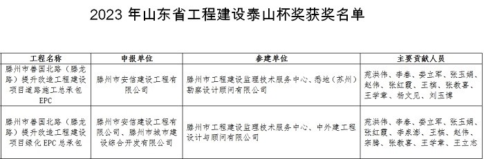 微信图片_20240129162010