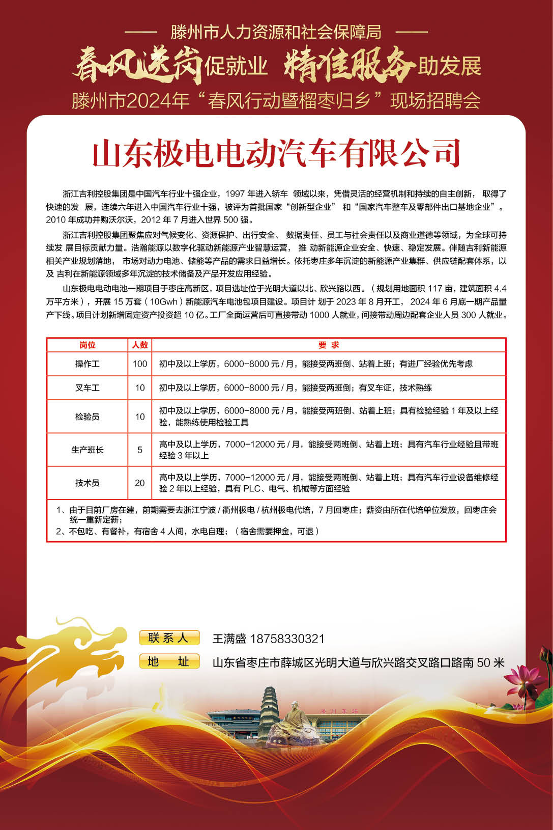 版面68