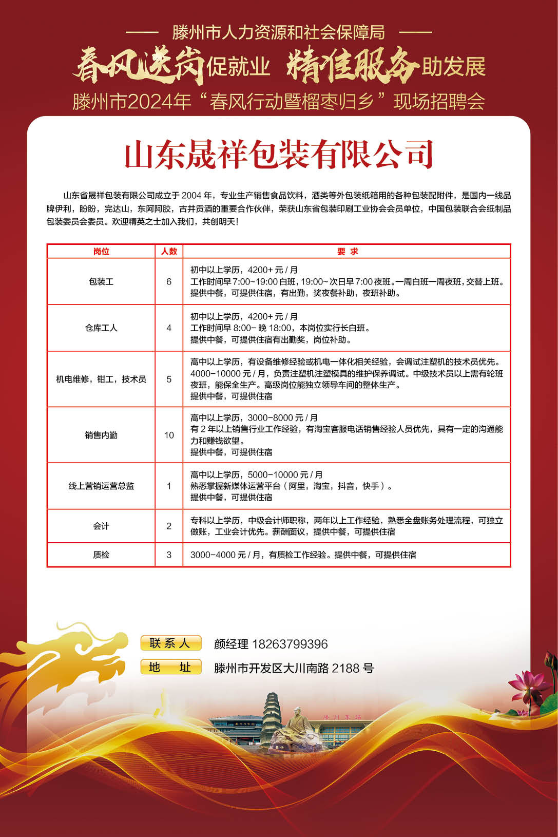 版面88