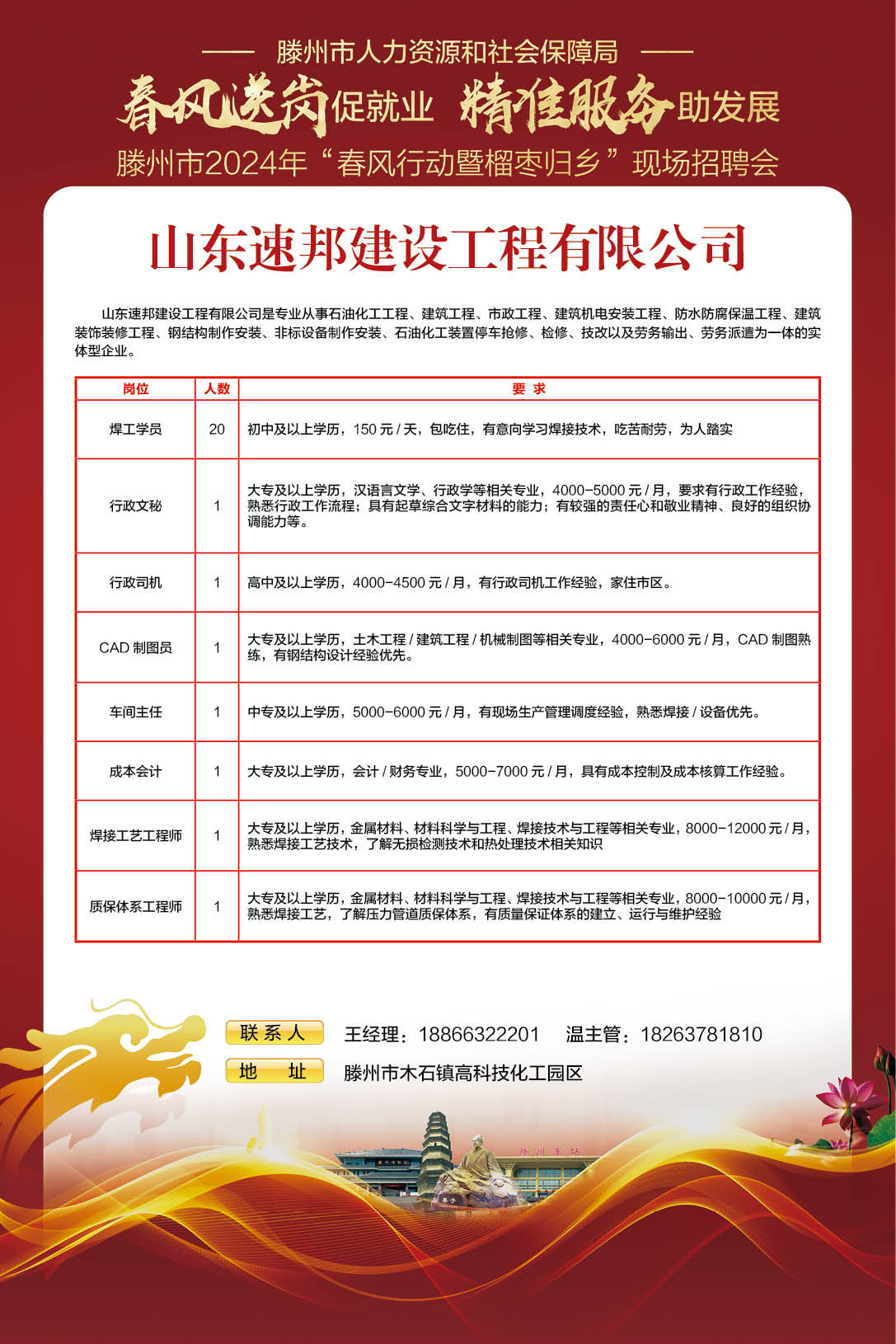 版面