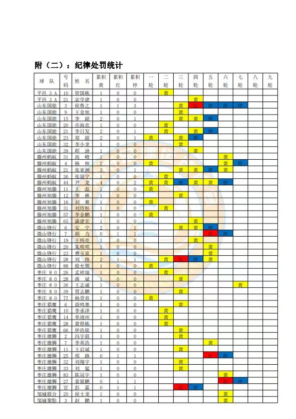 zuqiu