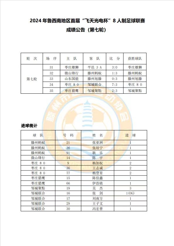 zuqiu