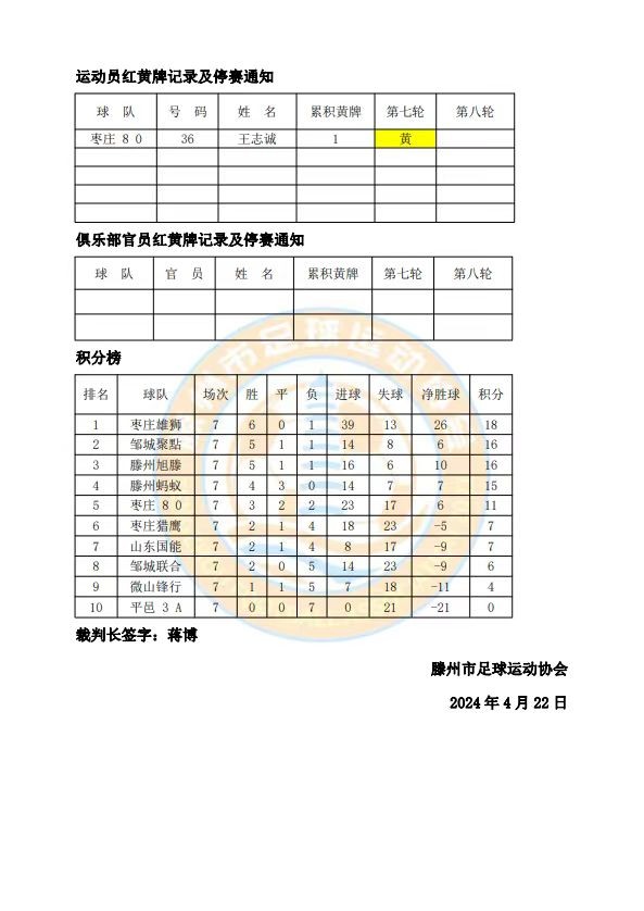 zuqiu
