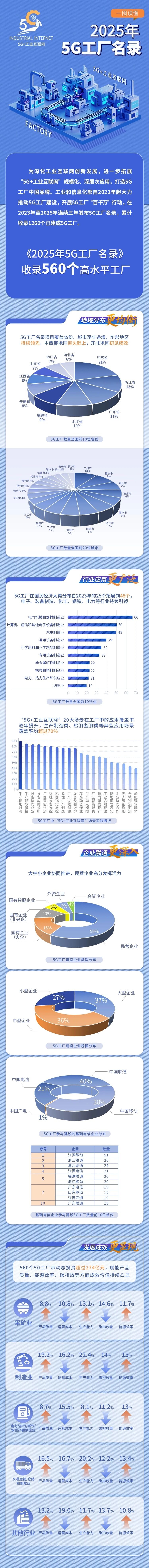 1e7ec145dad82651e7a189c89beb2214