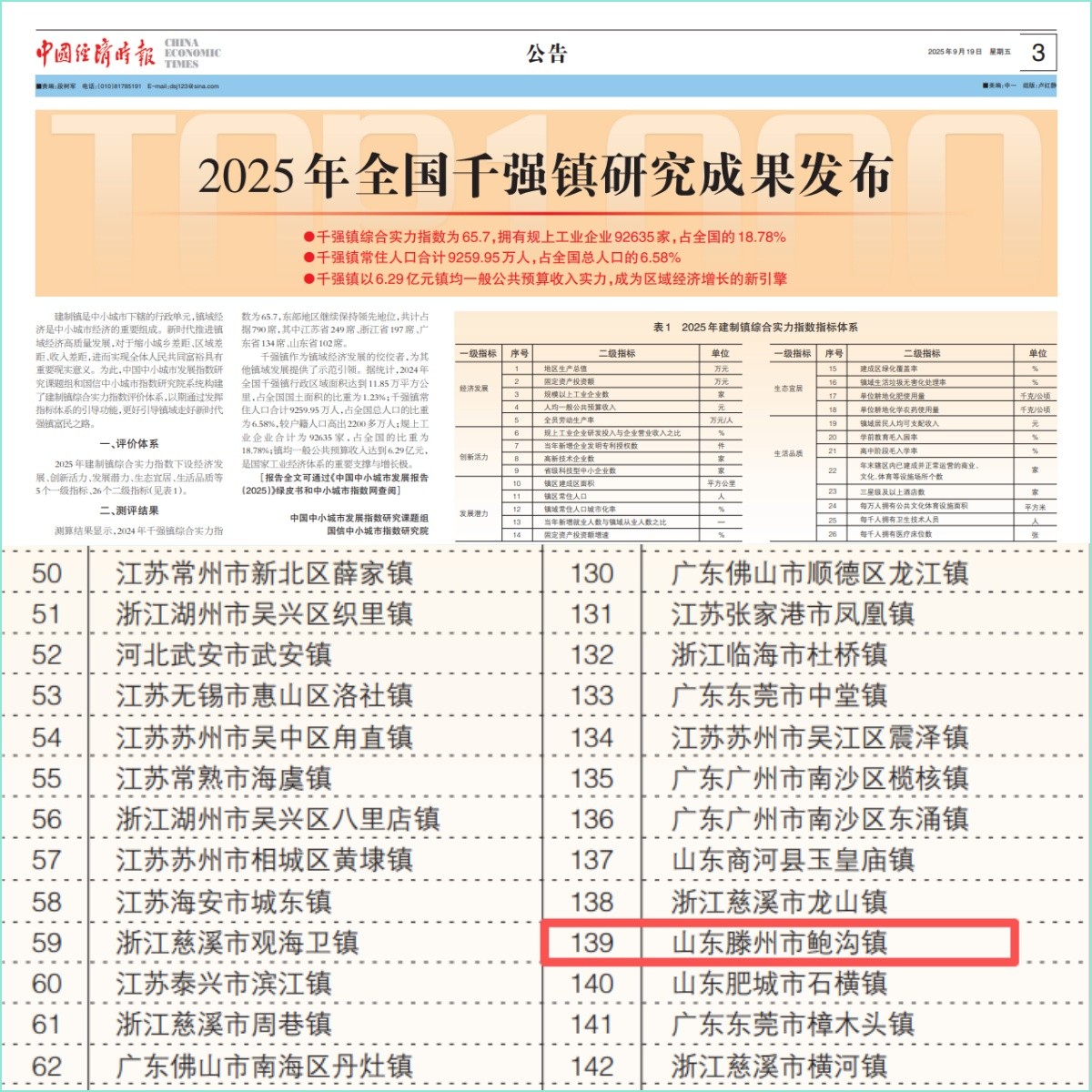 未命名