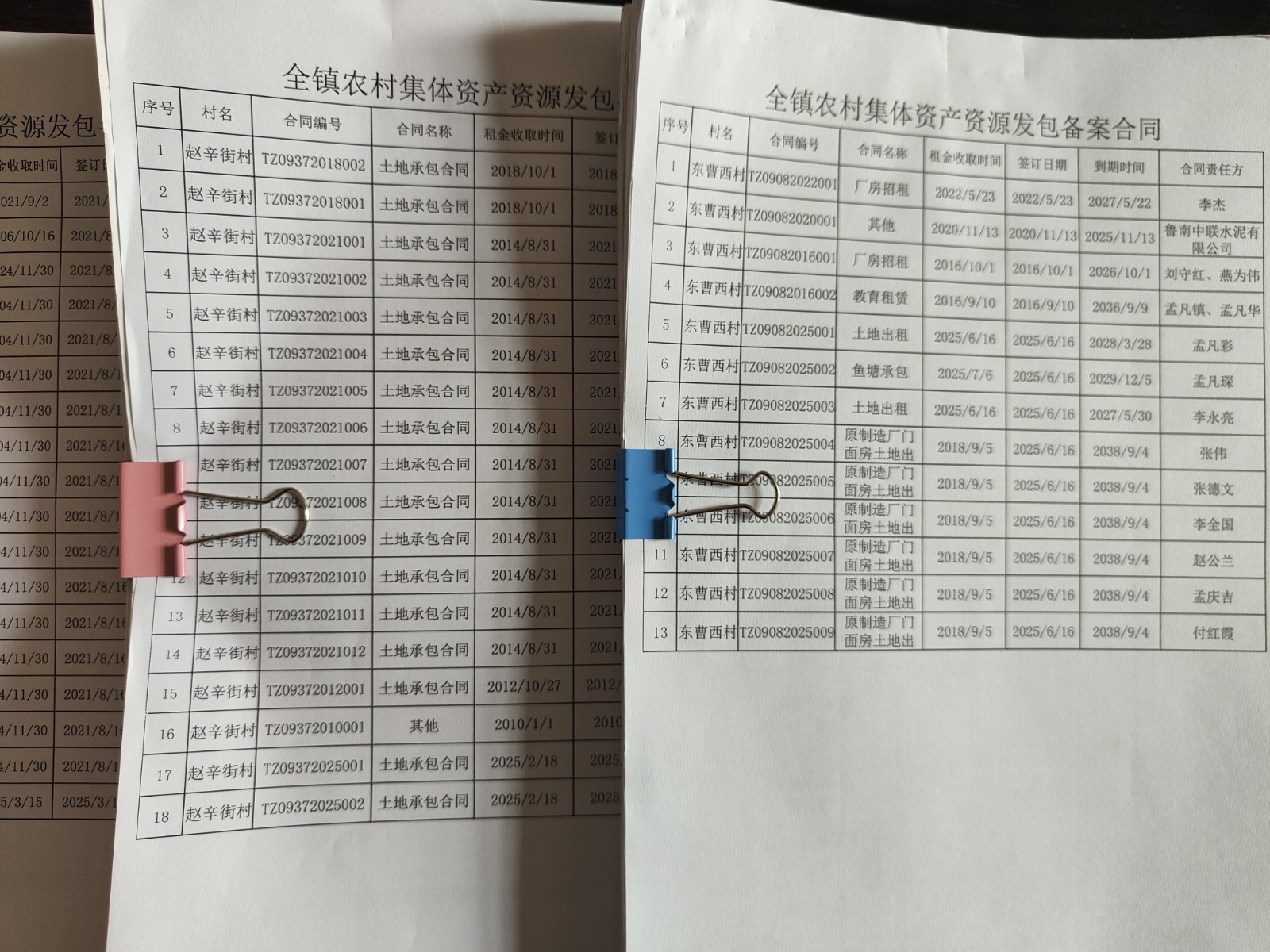 0464a0e55574c3bdaeecb20b252a175d