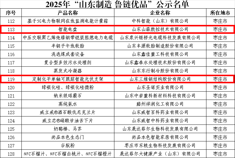 微信图片_2025-12-09_172953_047