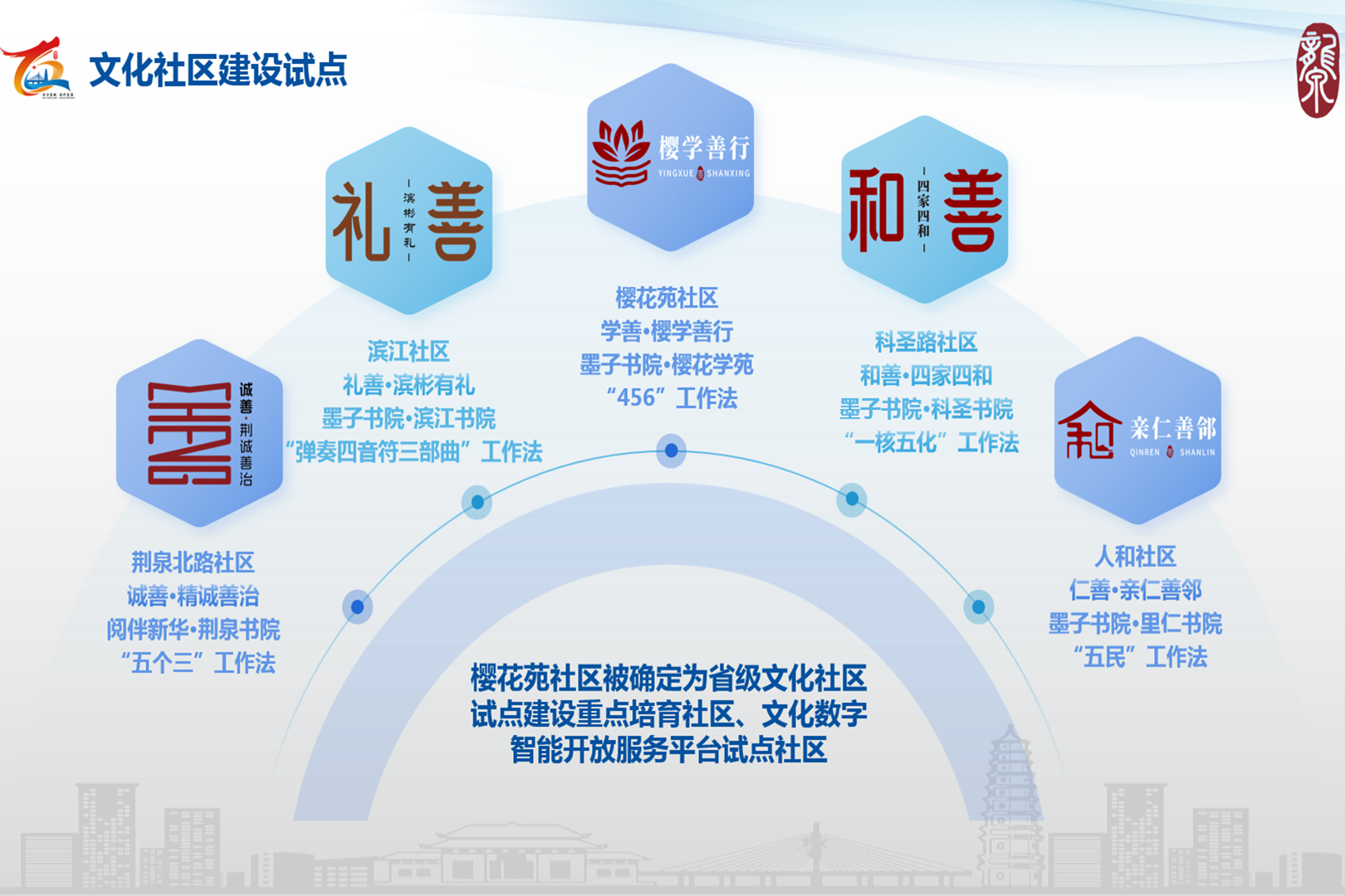 微信图片_2026-01-20_171310_204