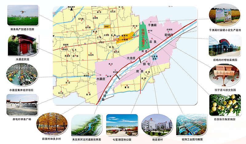 “一河、一湖、两园、多点”工农文旅融合发展格局