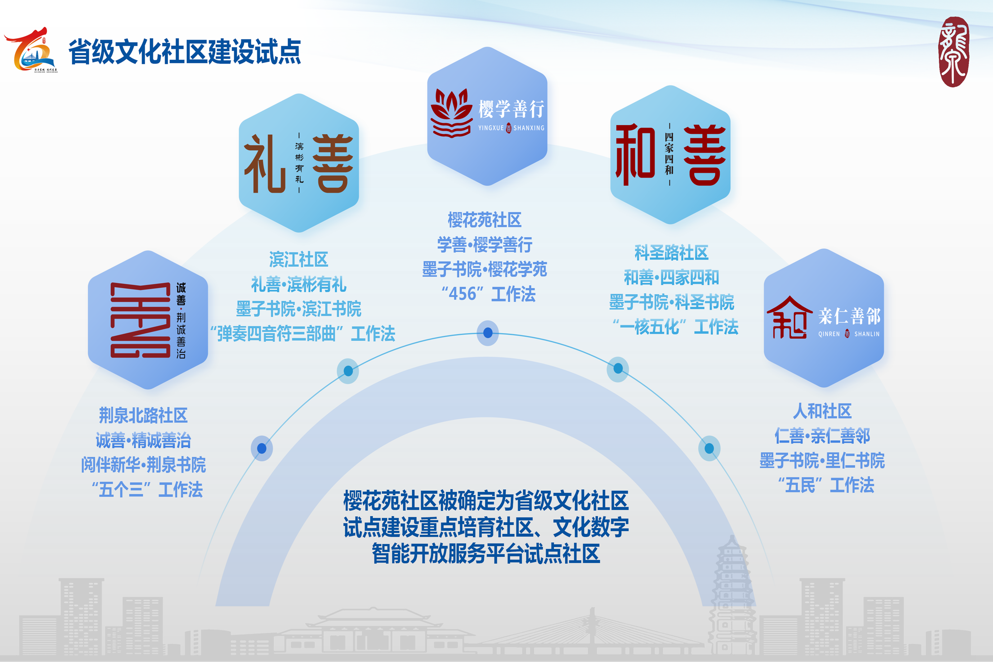 微信图片_2026-03-05_182202_296