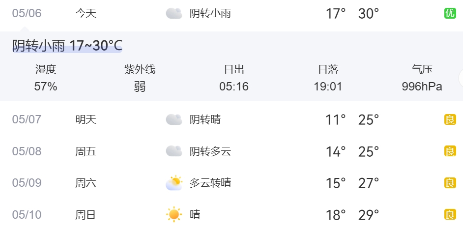 天气１