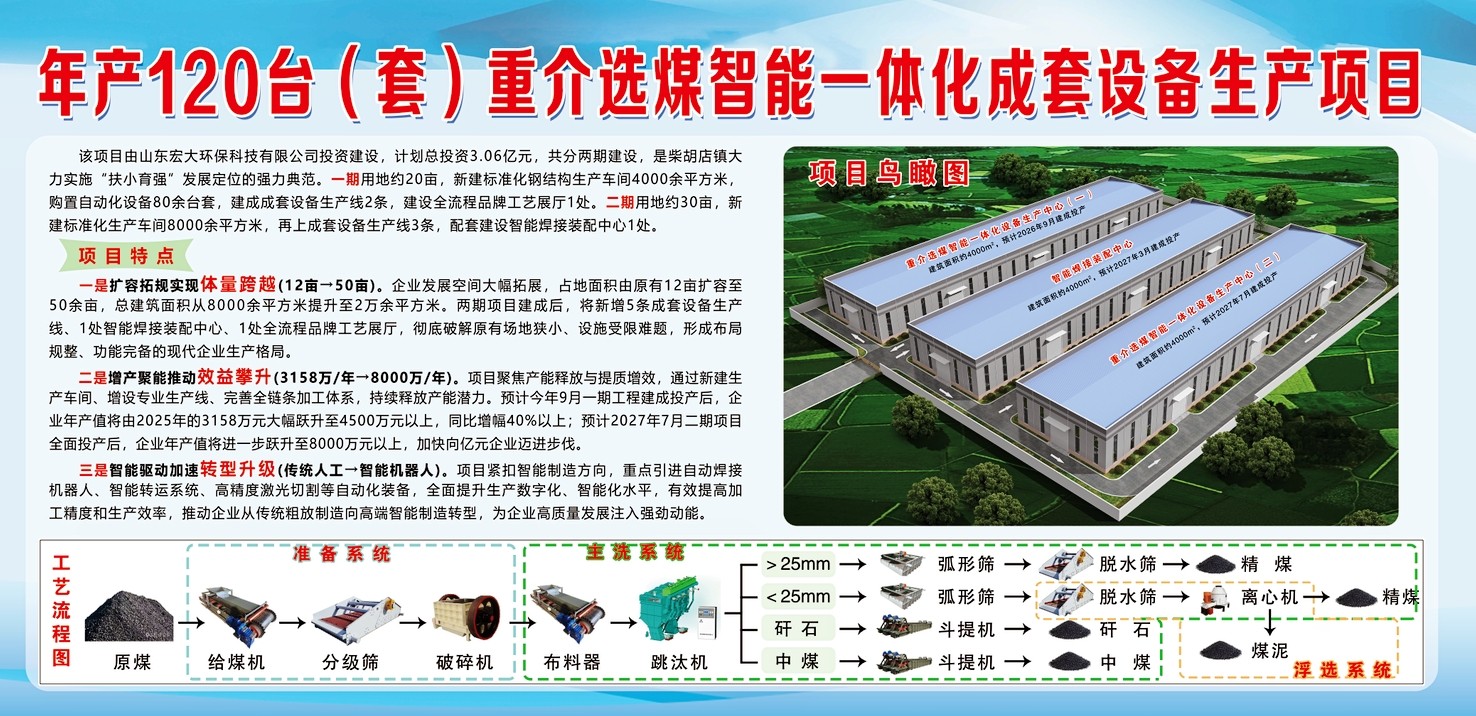 5宏达环保版面