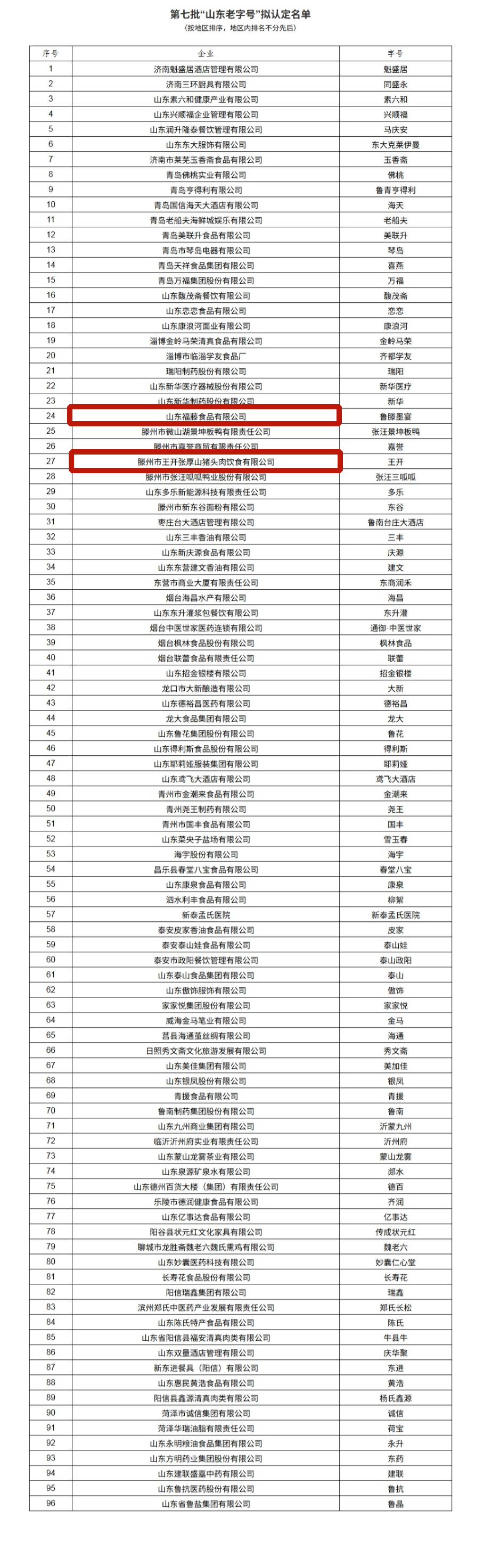 老字号_副本