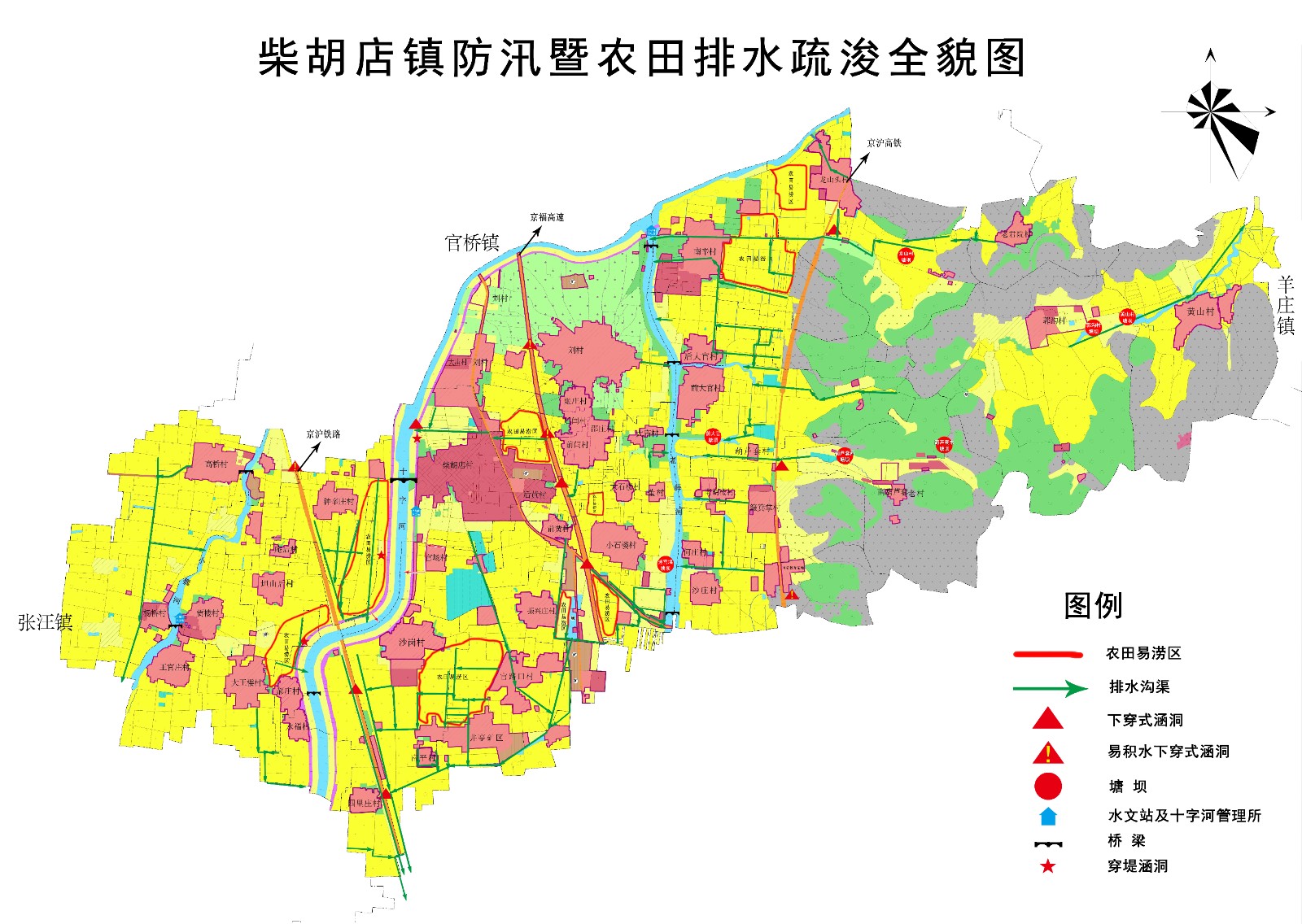 柴胡店镇防汛暨农田排水疏浚全貌图