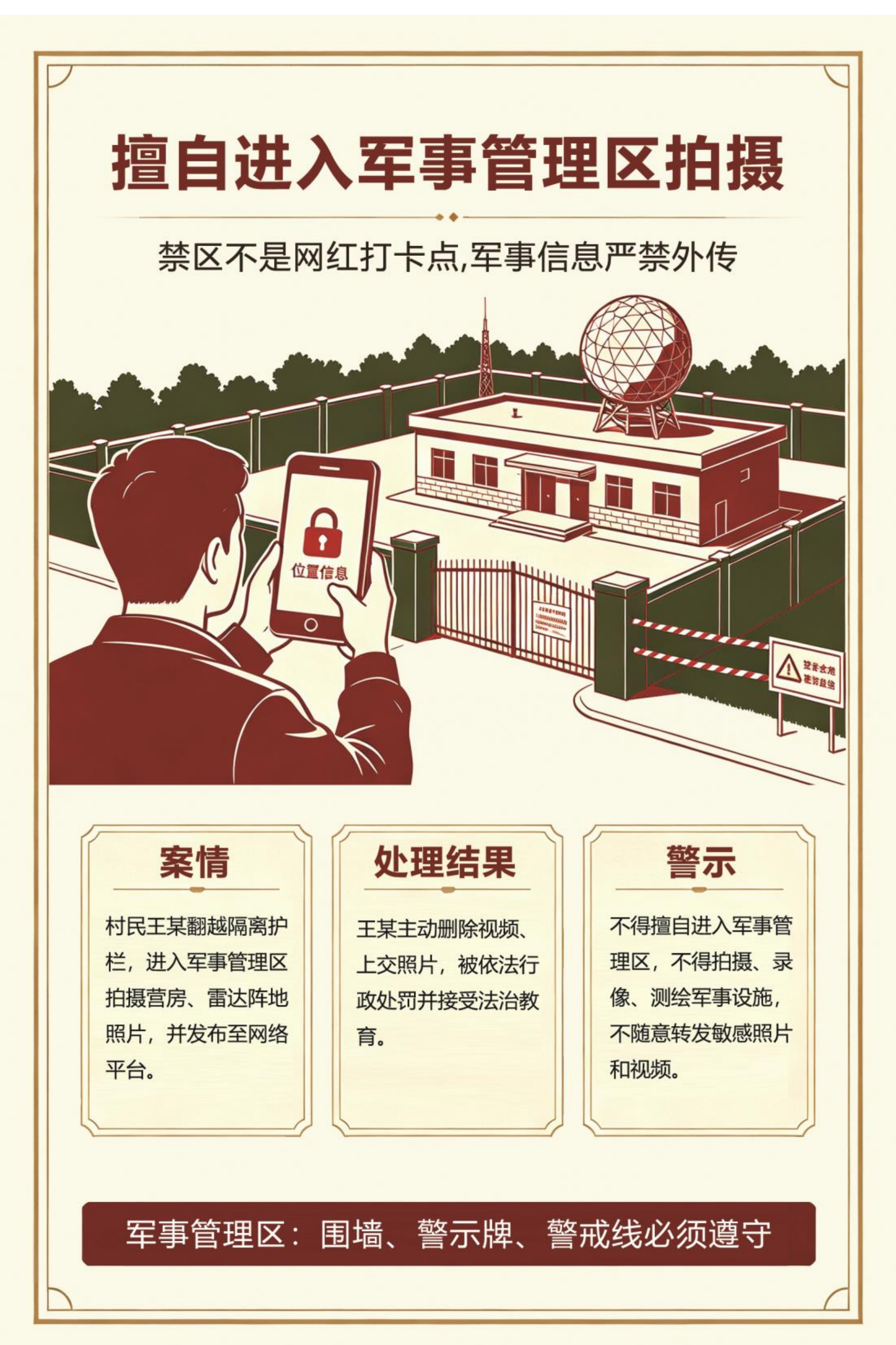 军事设施法_11