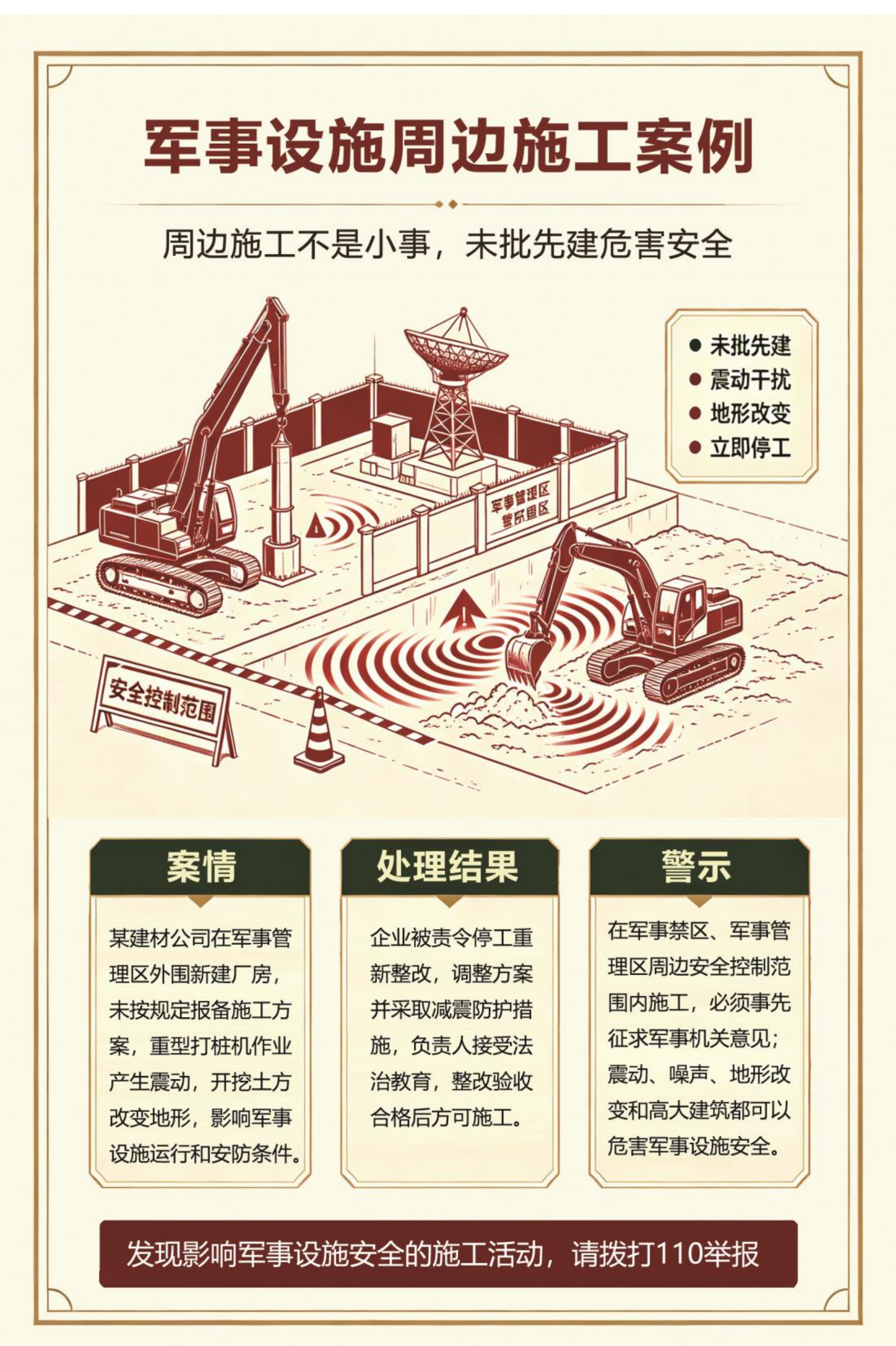 军事设施法_10