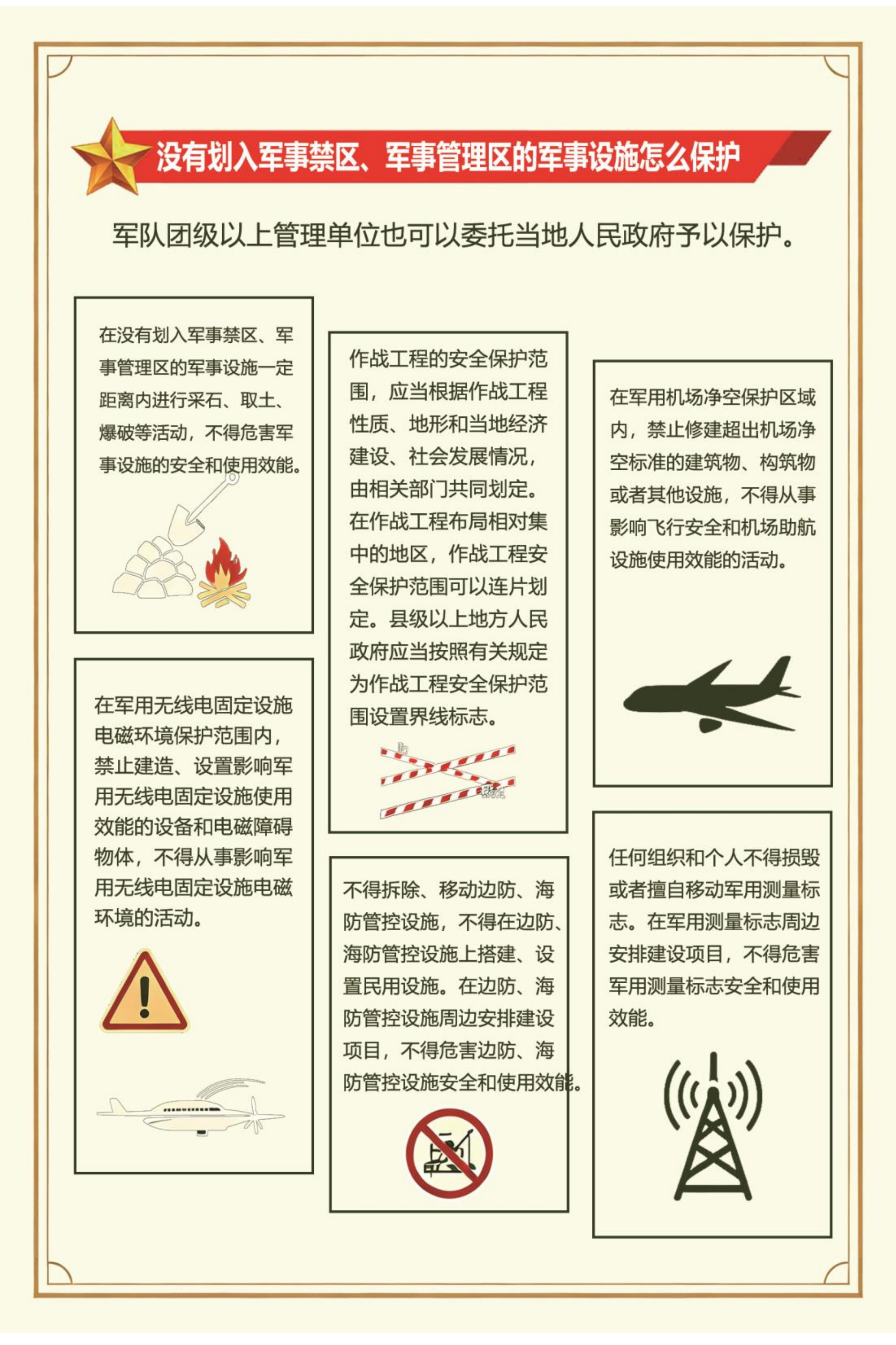 军事设施法_05