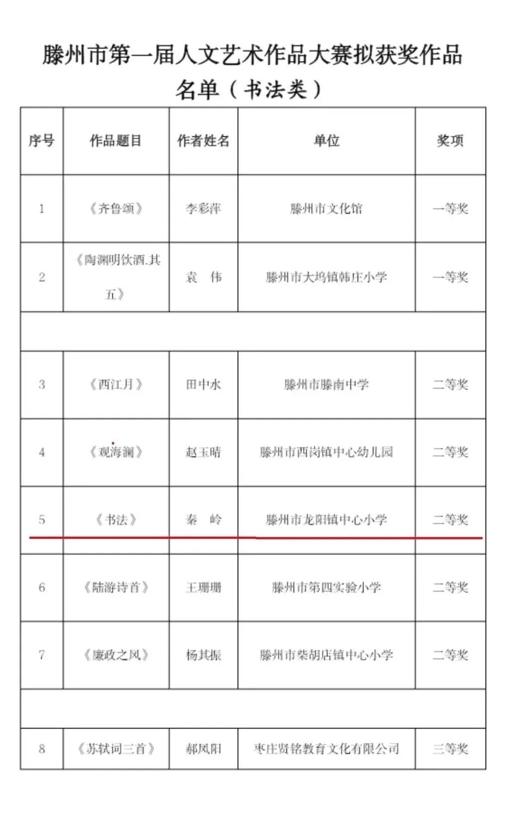 6、5.19日世界家庭医生日宣传活动.jpg