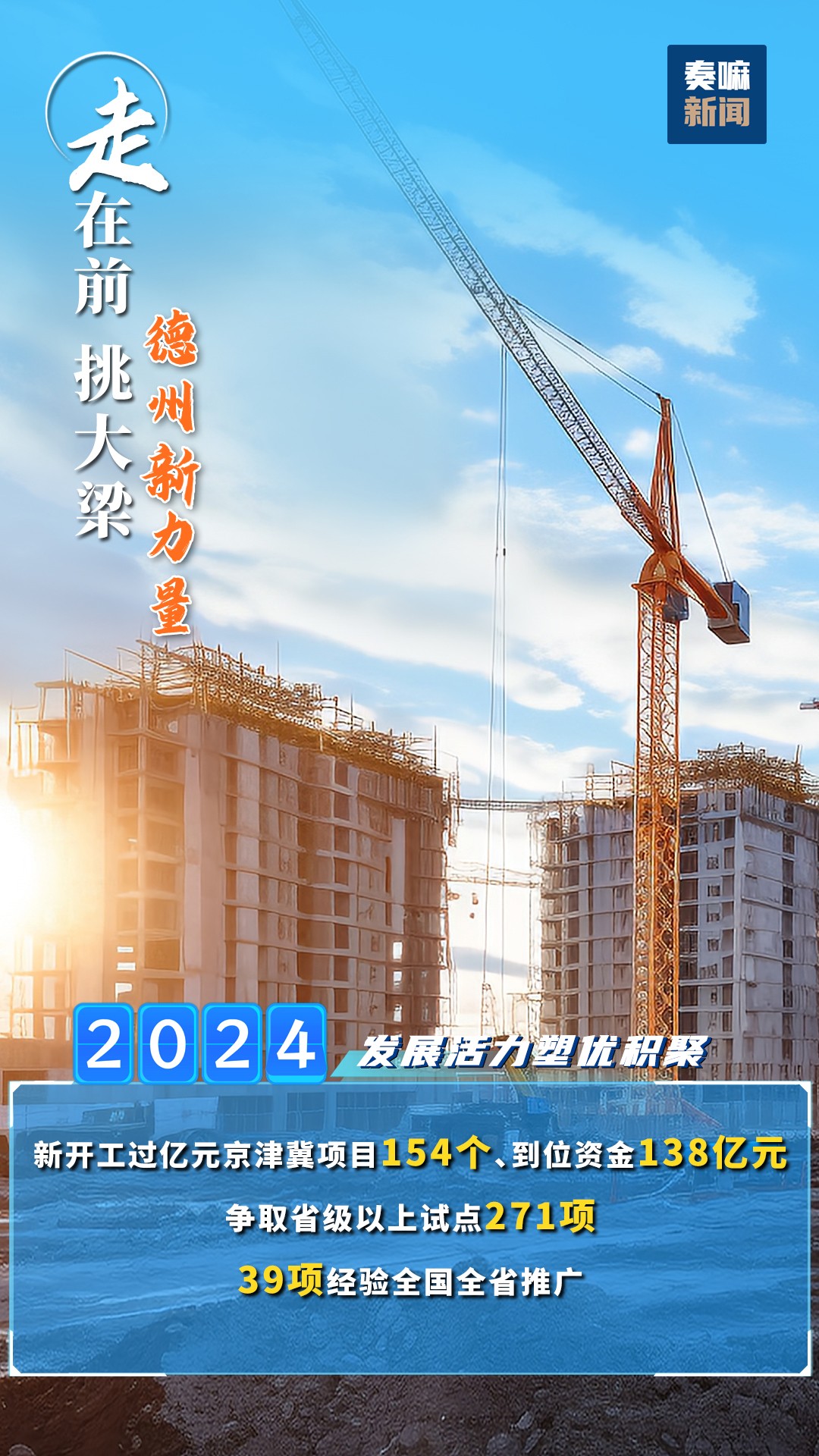 发展活力