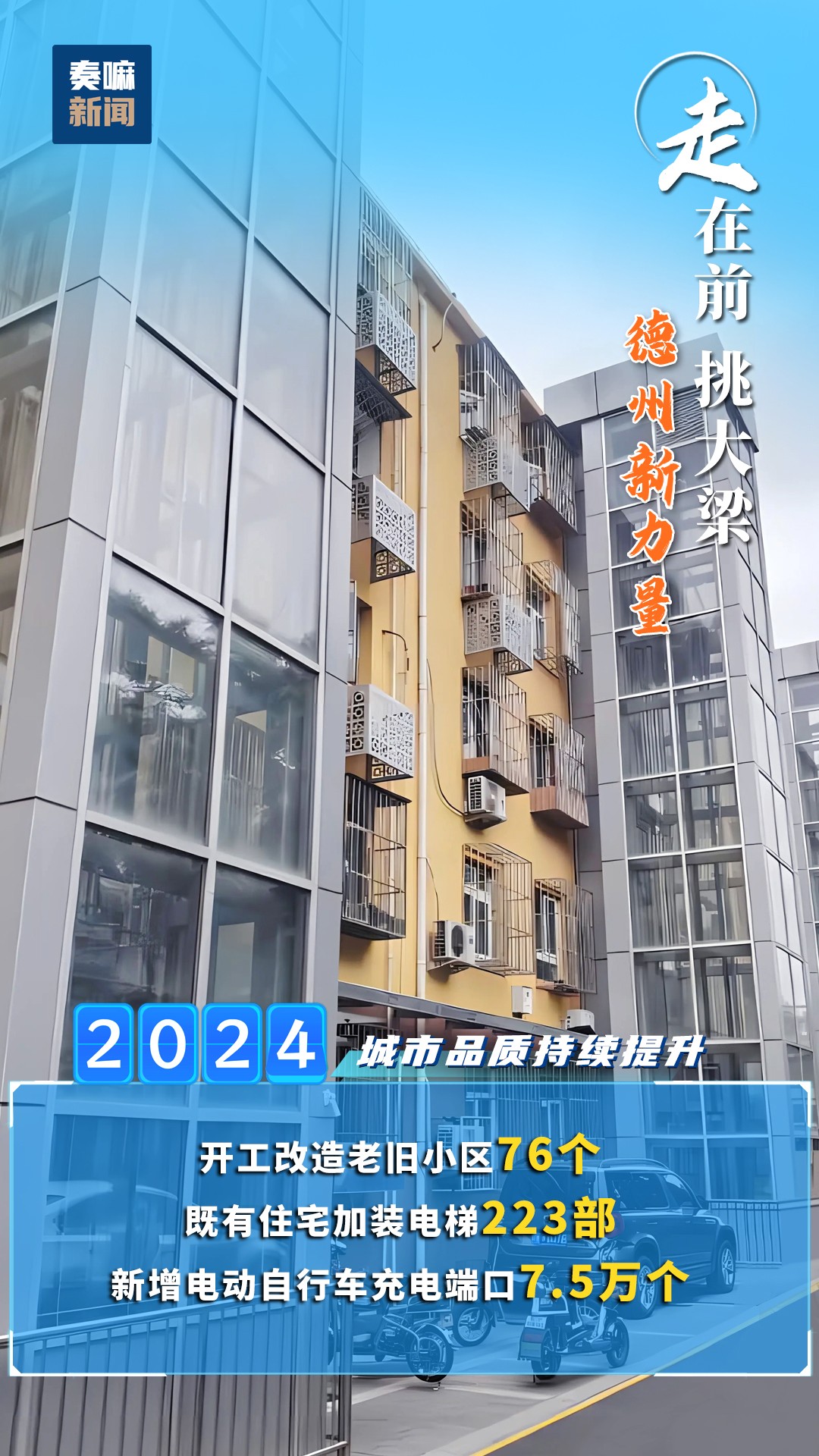 城市品质