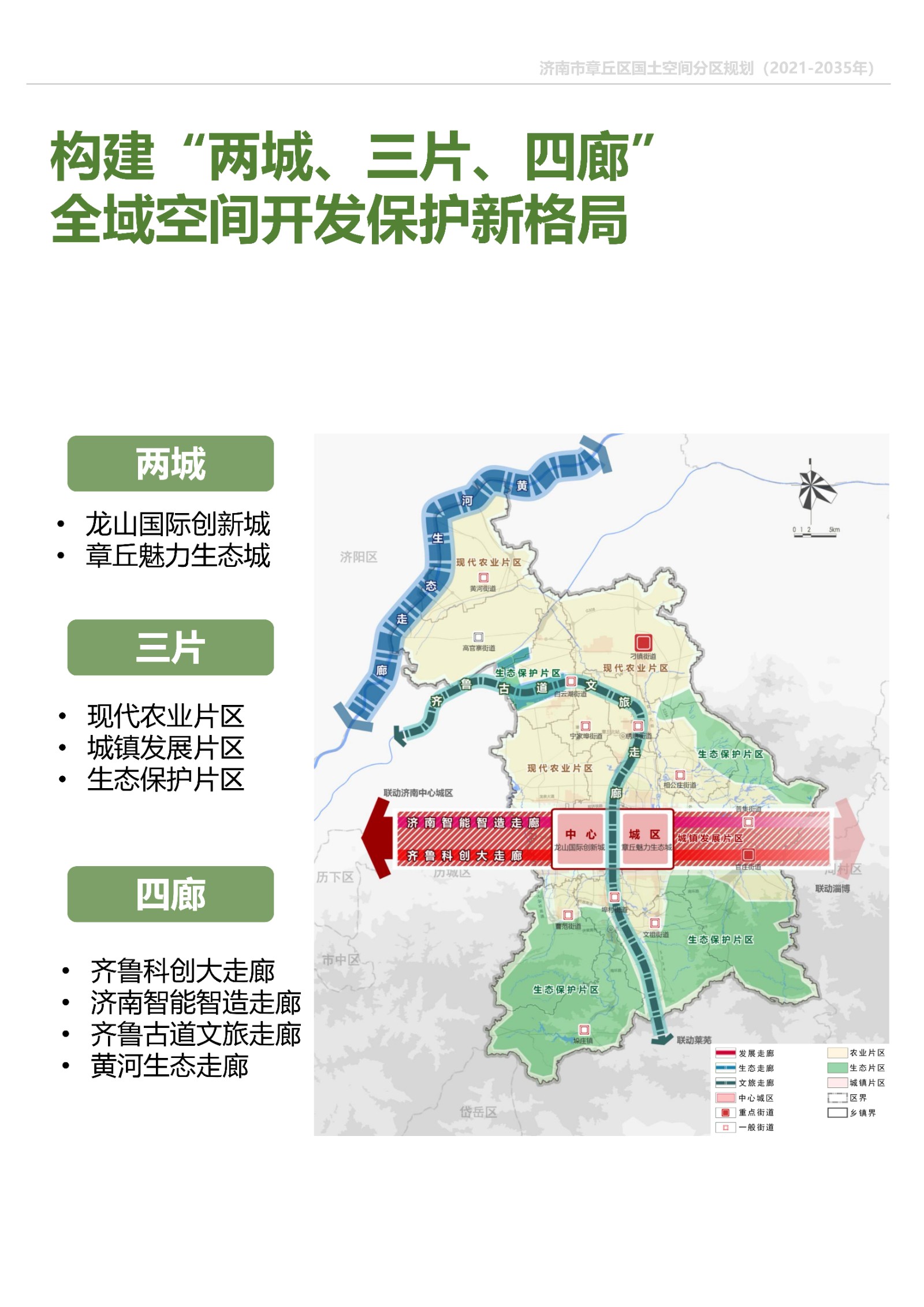 《济南市章丘区国土空间分区规划（2021-2035年）》（草案）_09