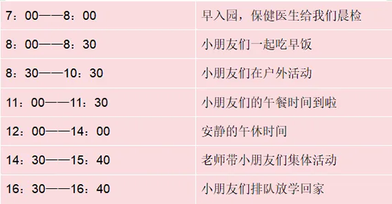 当前位置:>网站首页>创建信息> 幼儿园一日作息时间表孩子们通过"体验
