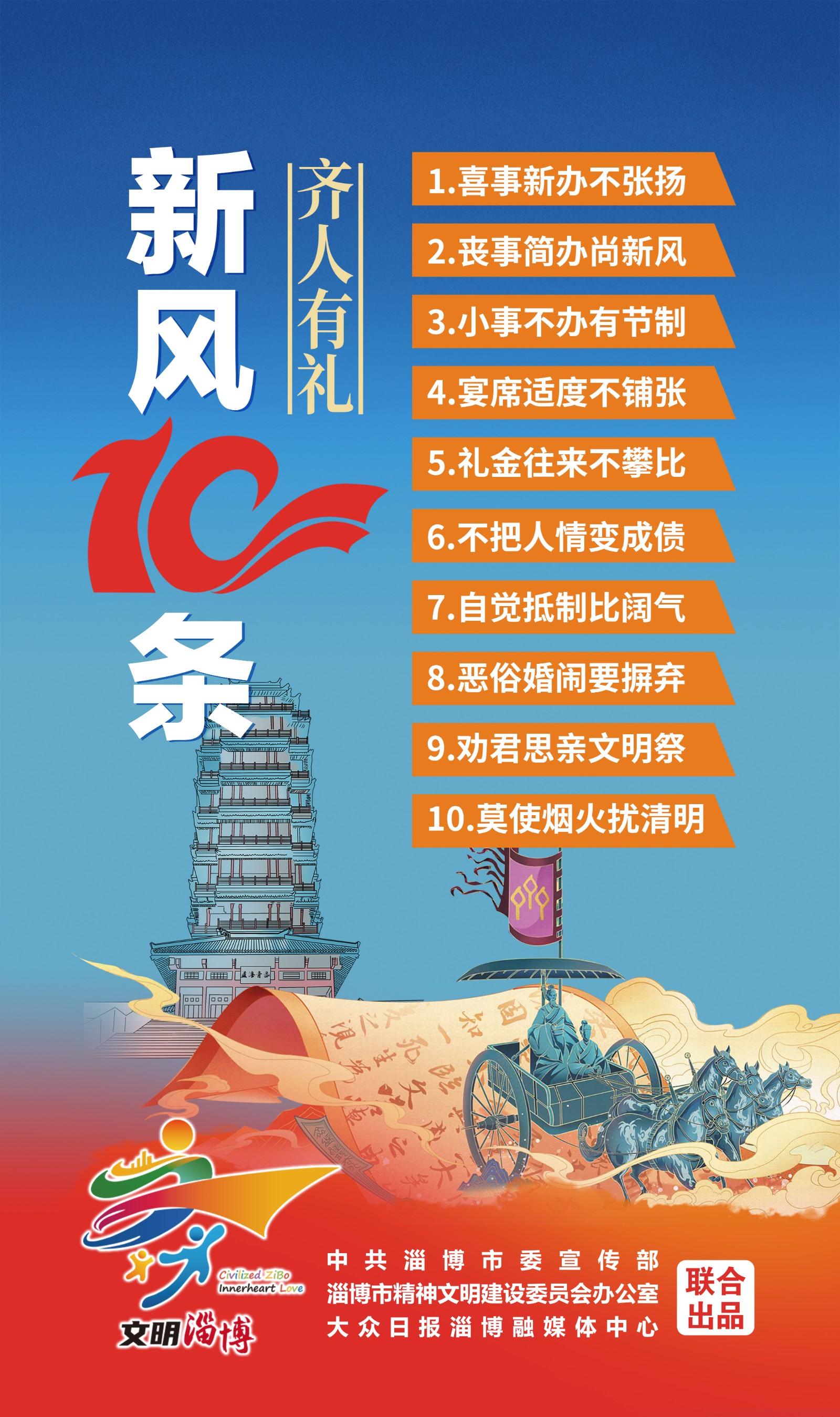 新风10条竖版（四个一组）-(1)