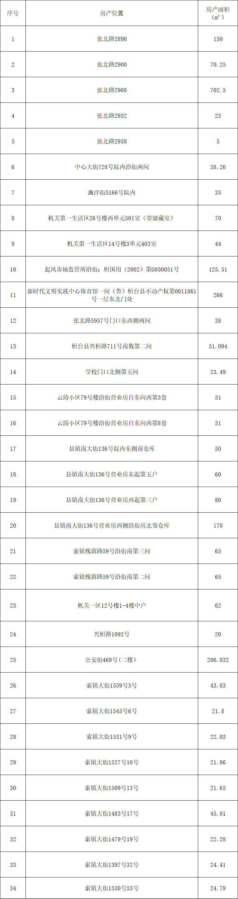 微信图片_20260312111113_50_4