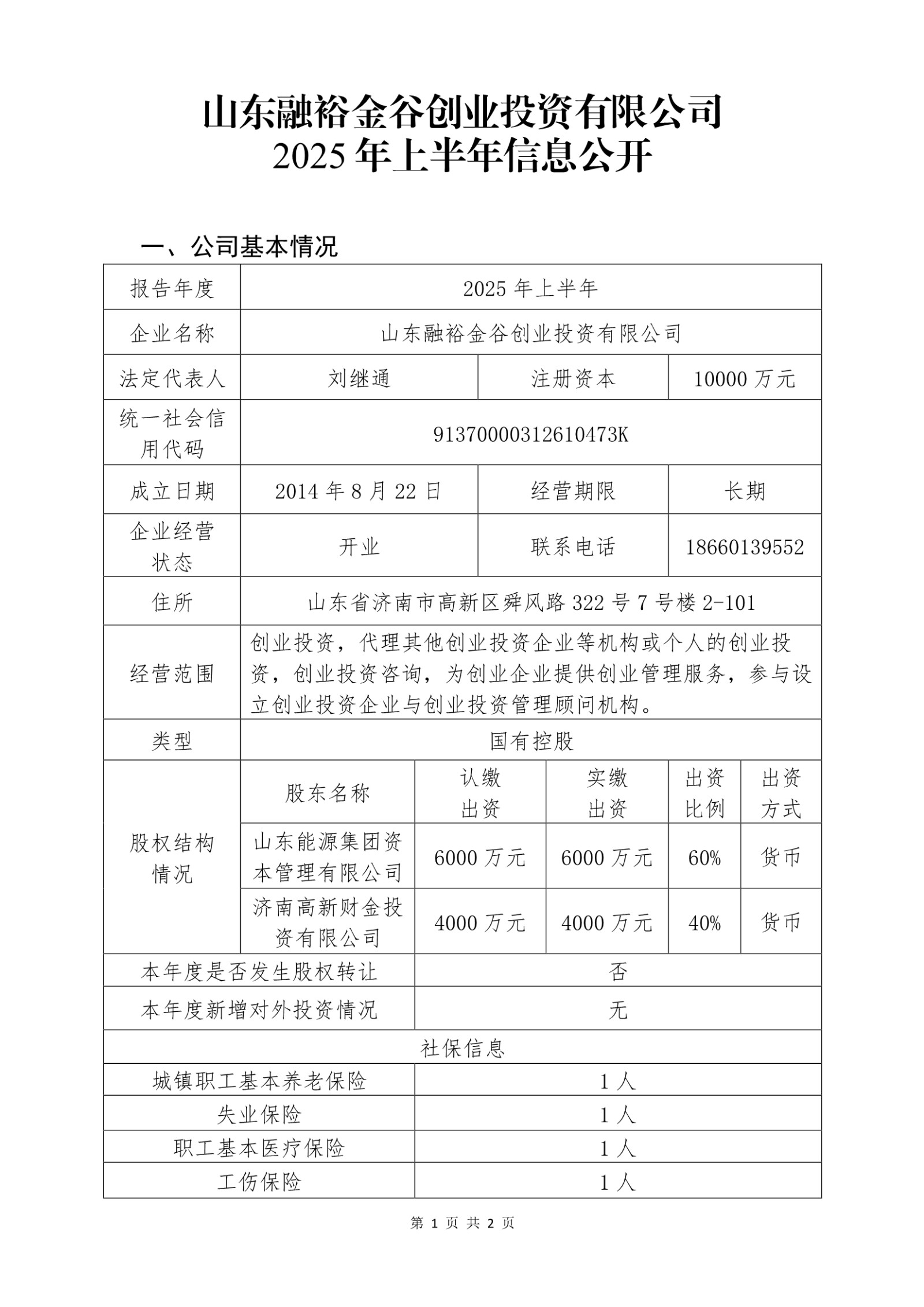 山东融裕金谷创业投资有限公司2025年上半年信息公开20250630_第1页