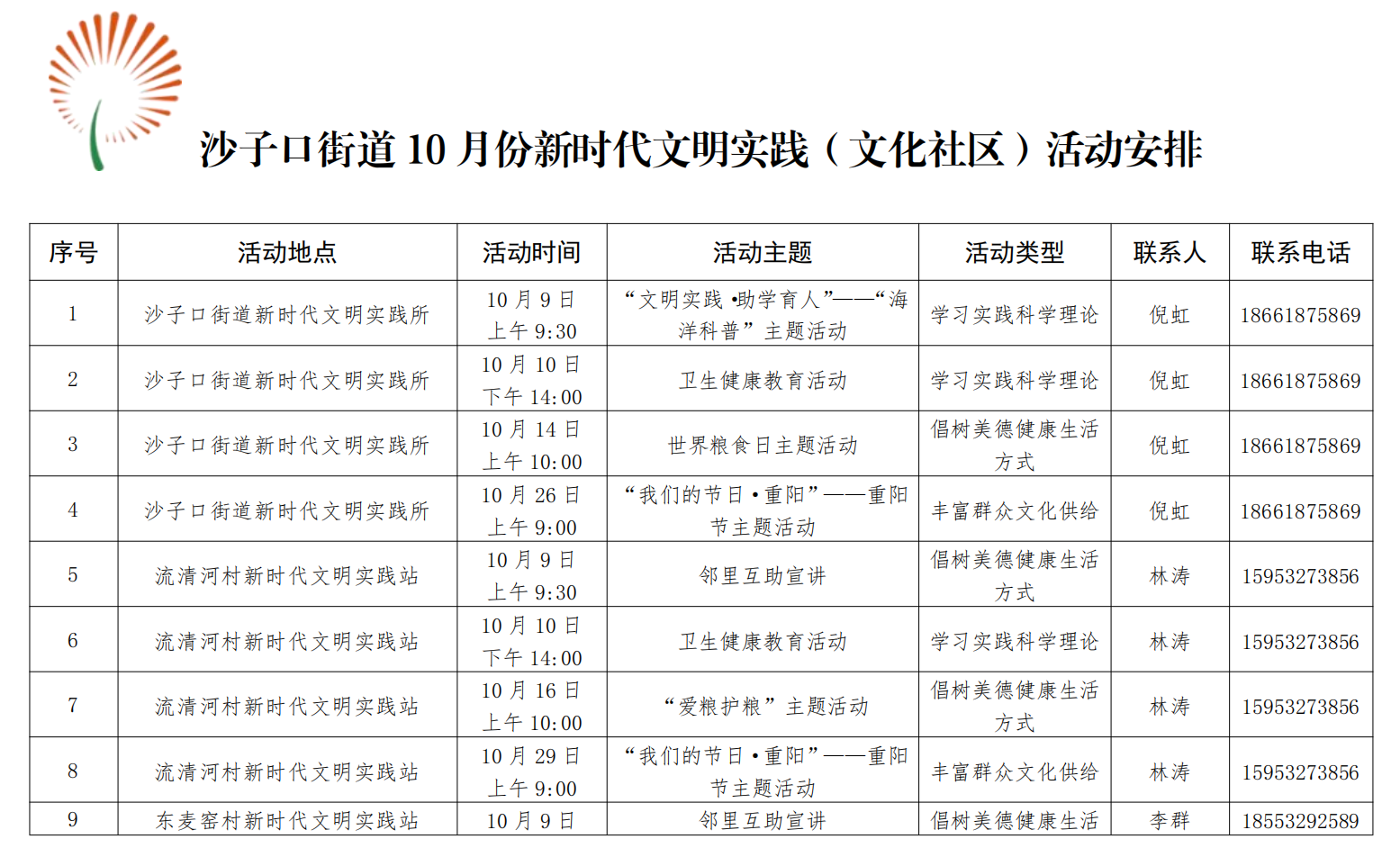 微信图片_20250929193148_143_3