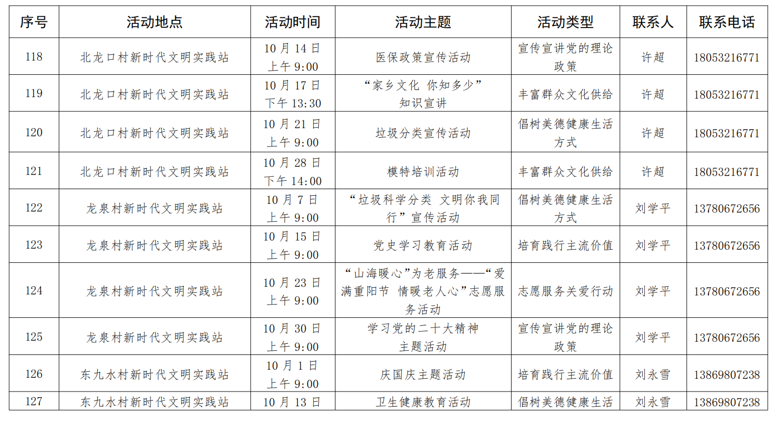 微信图片_20250929193345_155_3