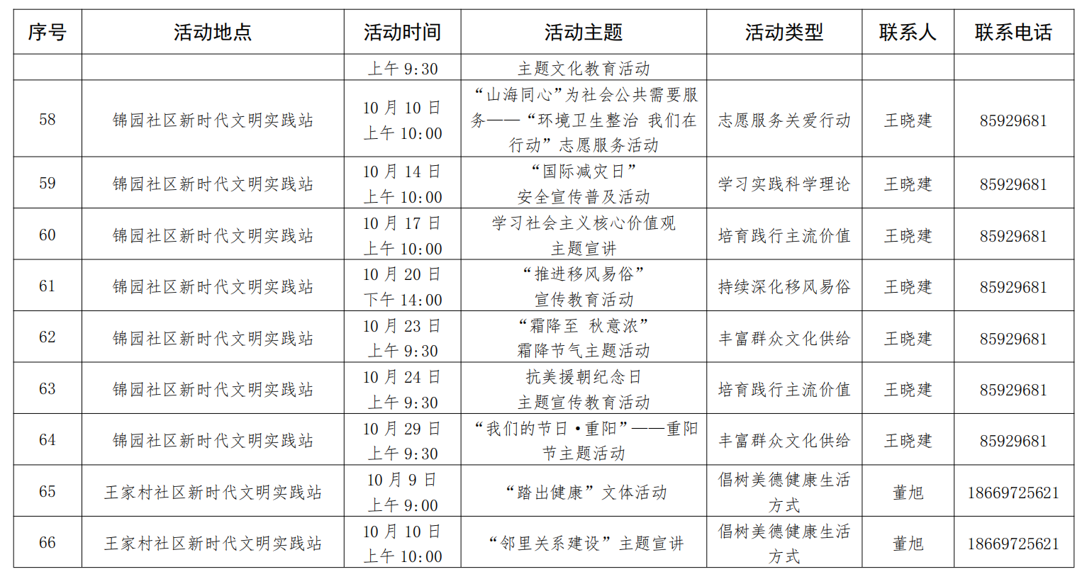 微信图片_20250929192723_115_3