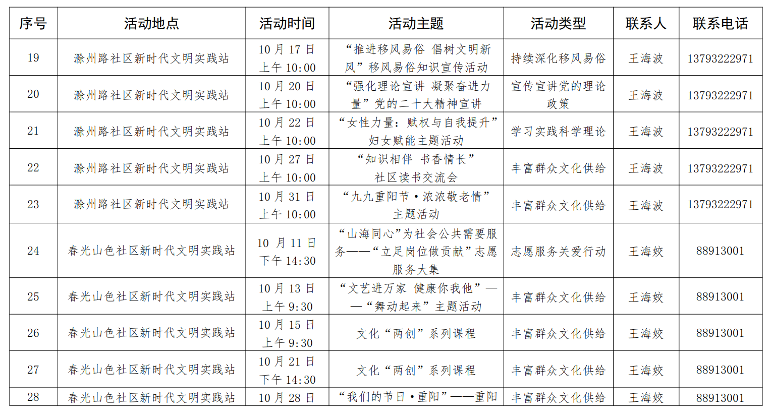 微信图片_20250929193049_136_3