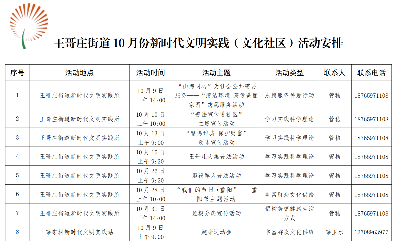 微信图片_20250929194106_160_3