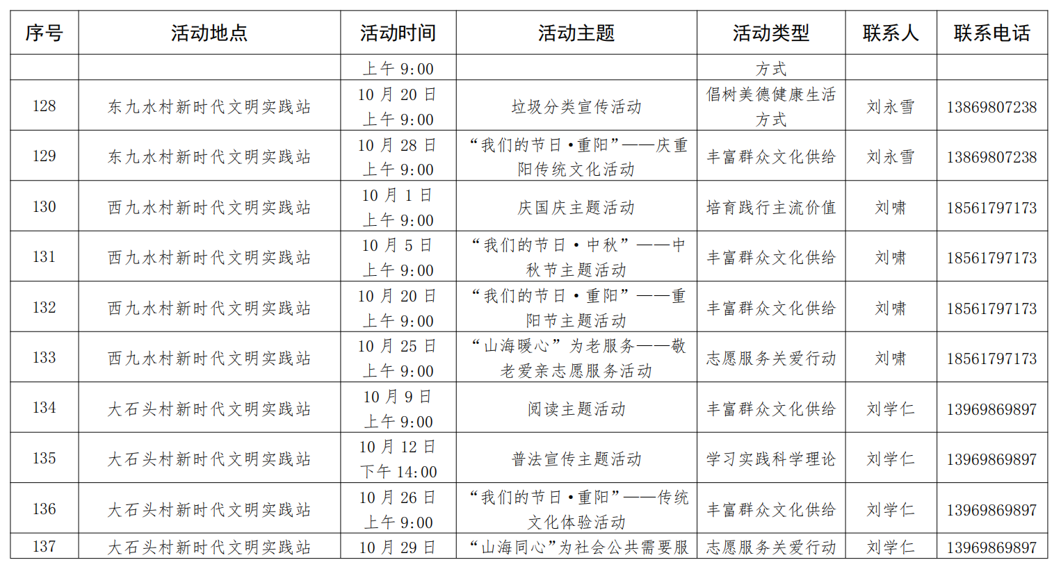 微信图片_20250929193358_156_3