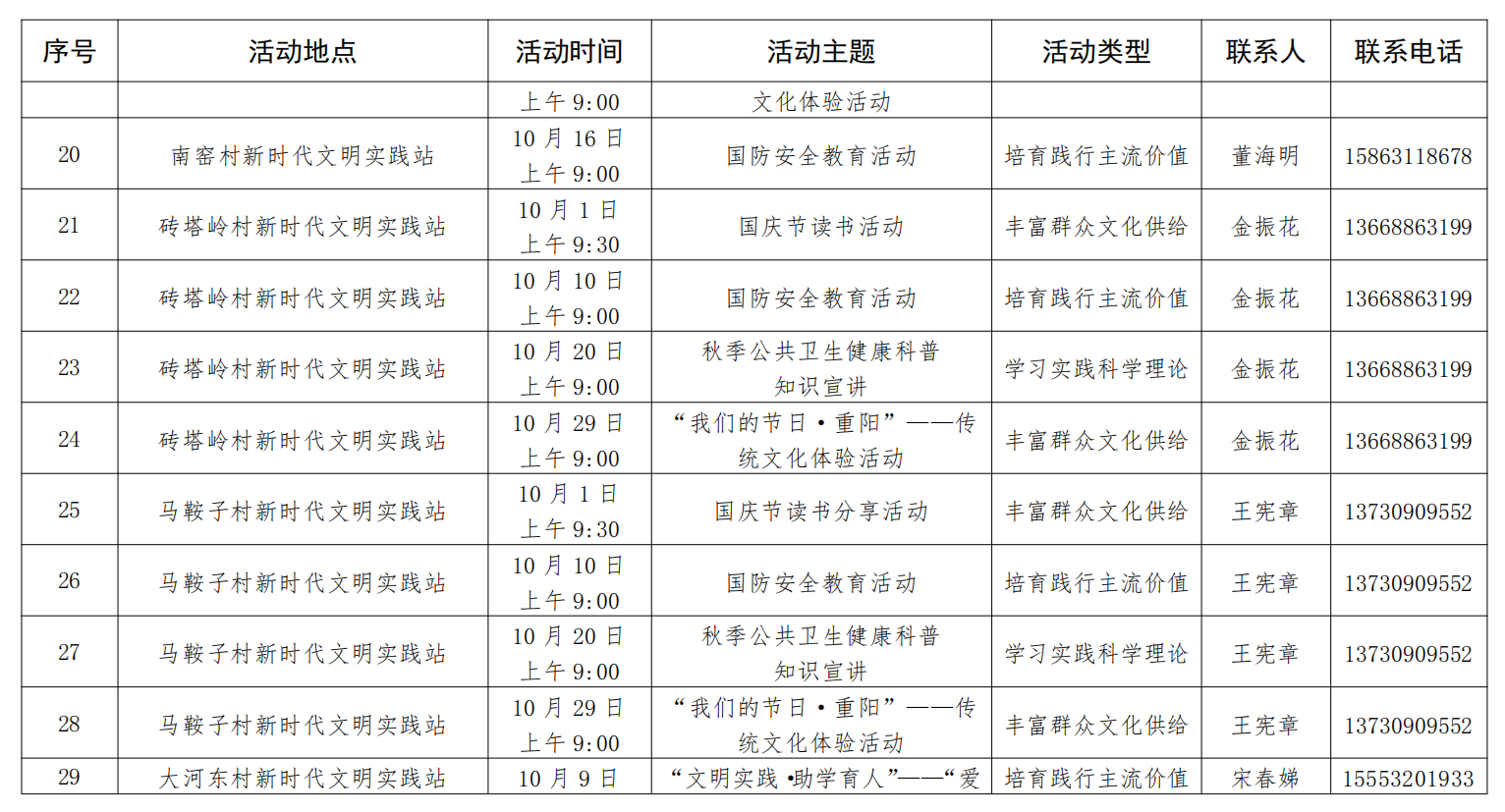 微信图片_20250929193206_145_3