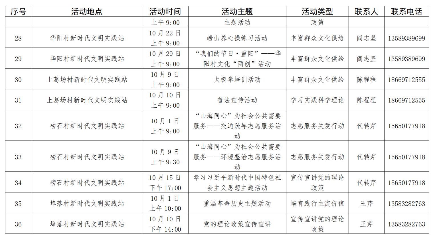 微信图片_20250929194331_174_3