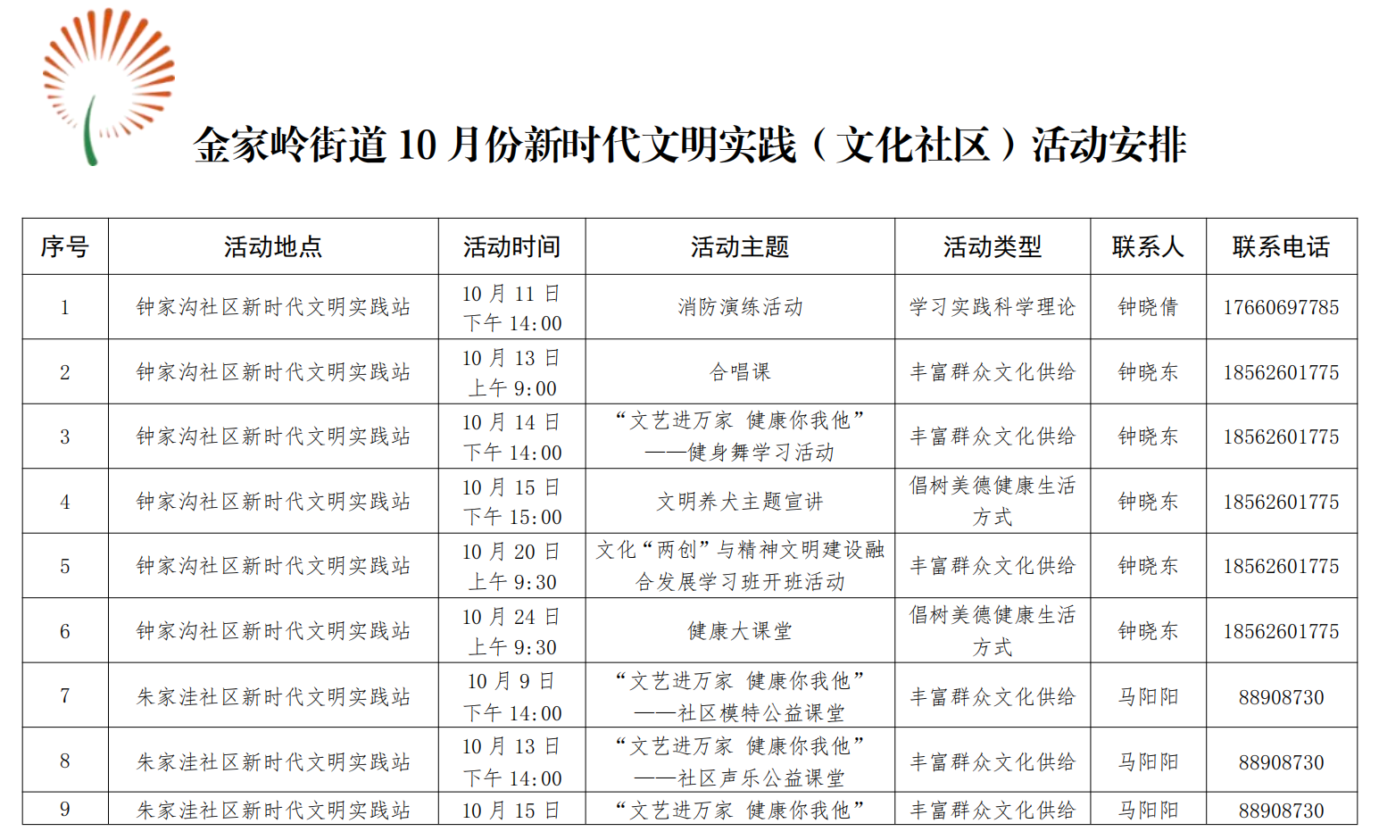 微信图片_20250929192611_109_3