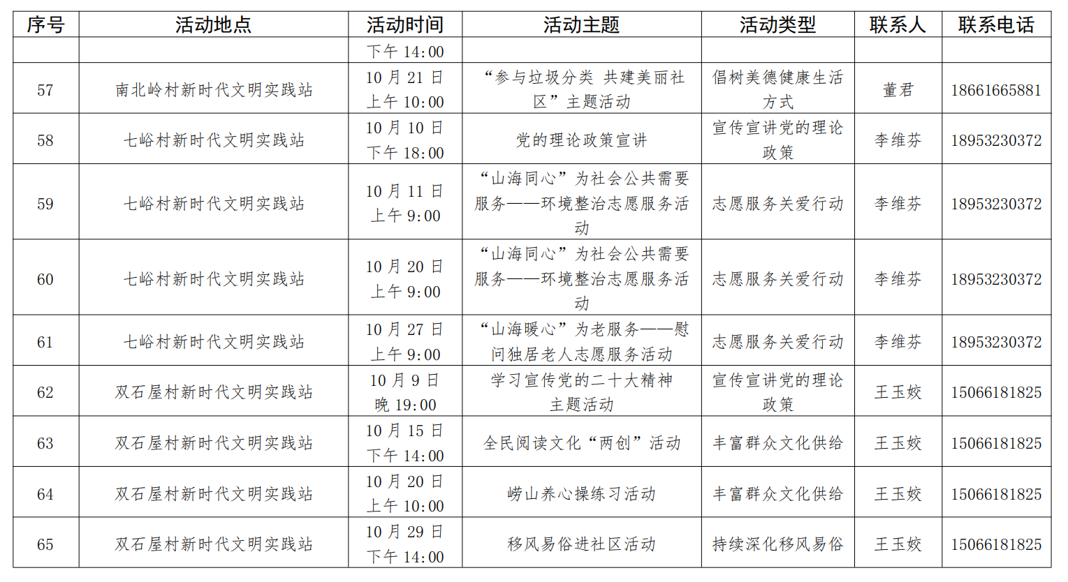 微信图片_20250929194359_177_3