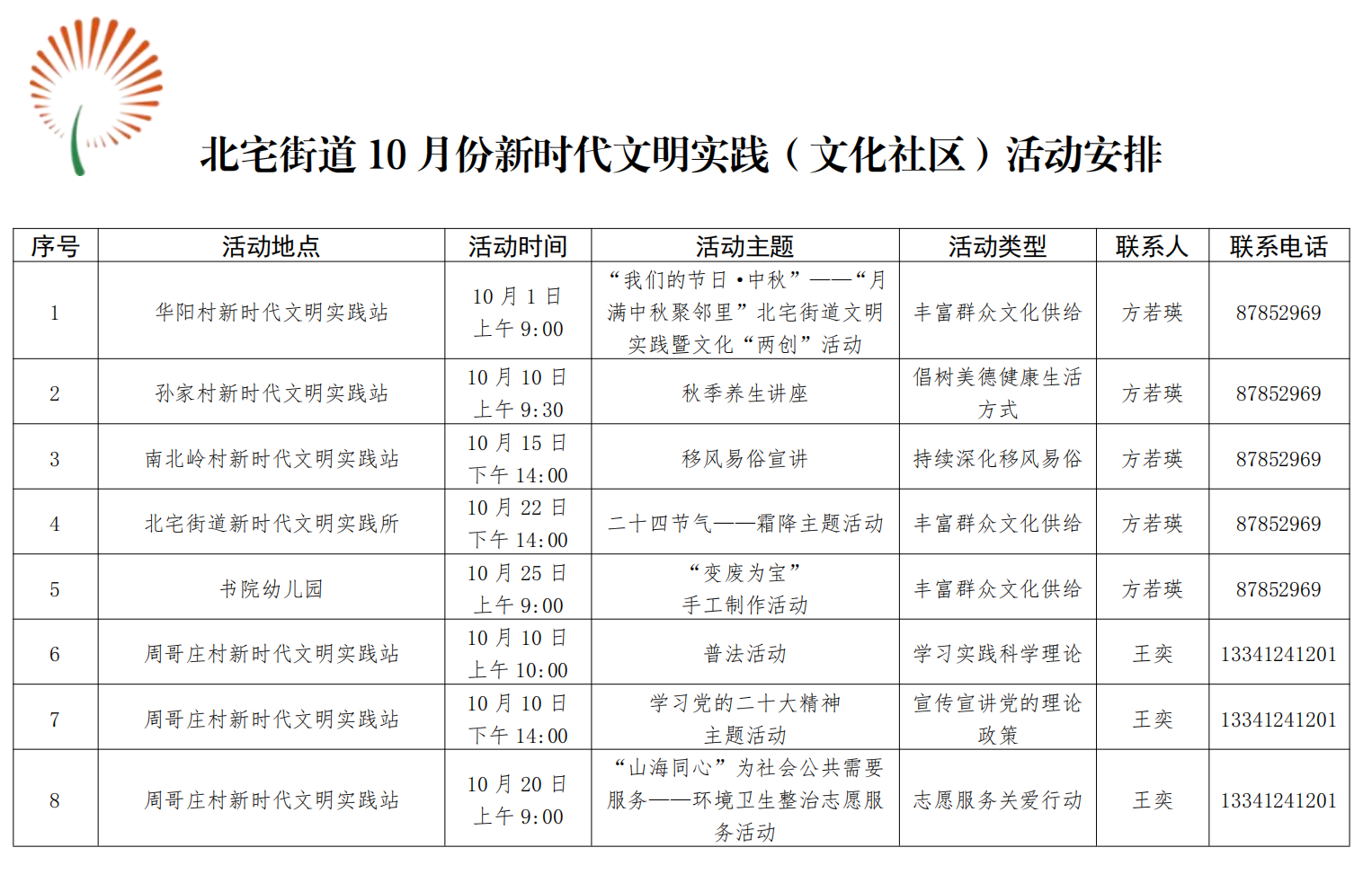 微信图片_20250929194302_171_3