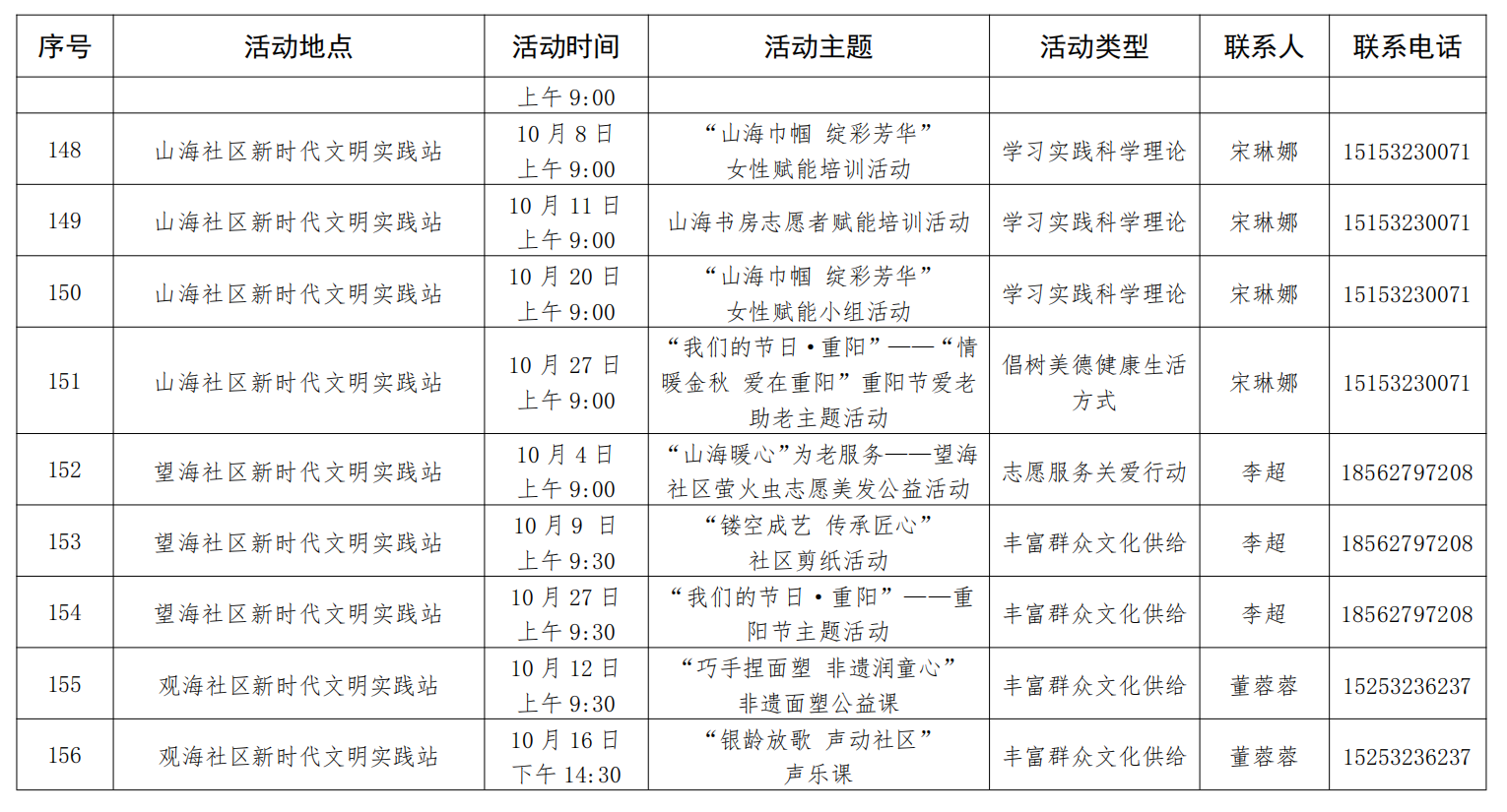 微信图片_20250929193420_158_3