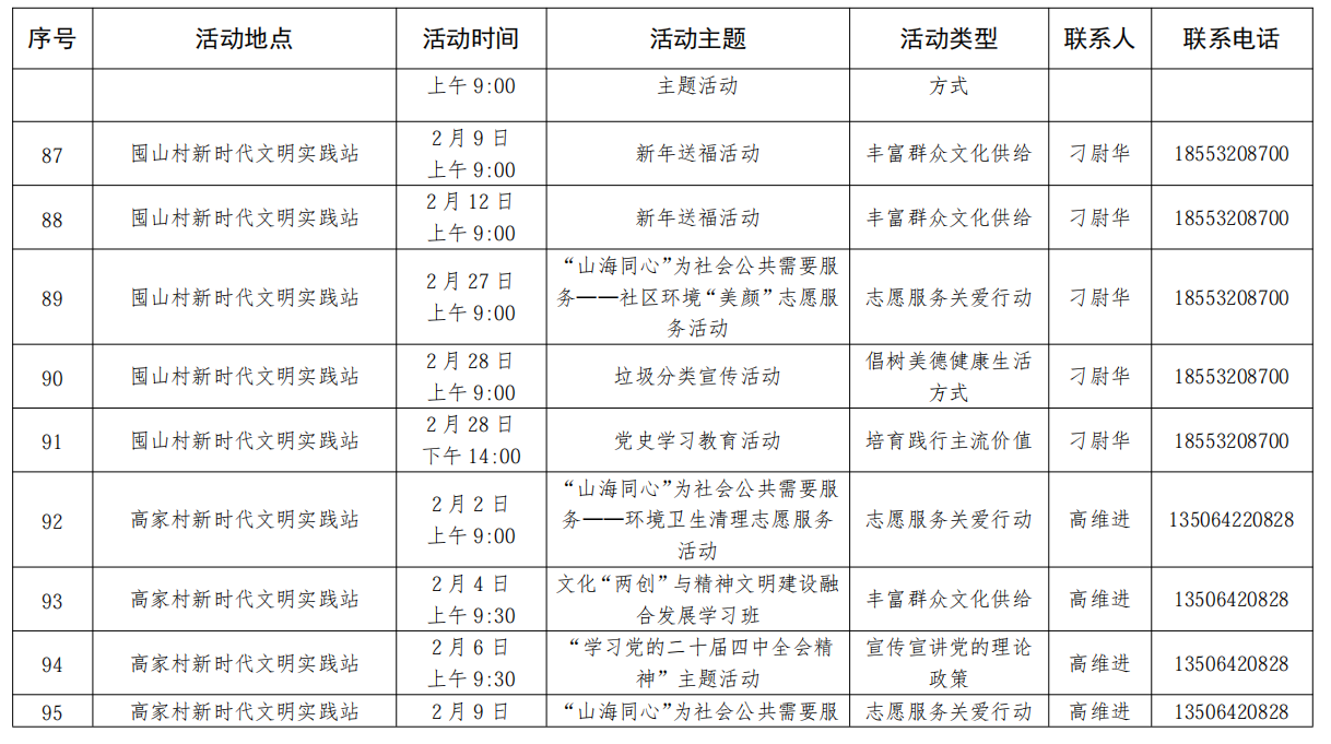 微信图片_20260130210530_856_3