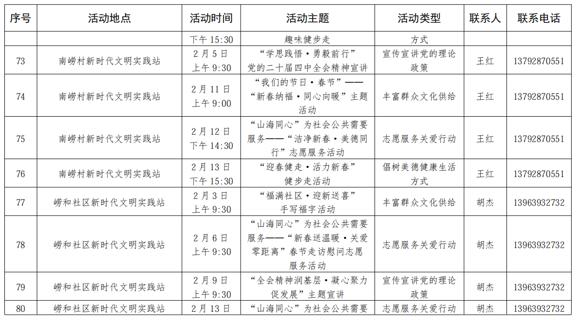 微信图片_20260130205647_832_3