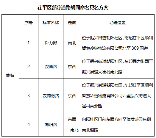 微信图片_20240103111045