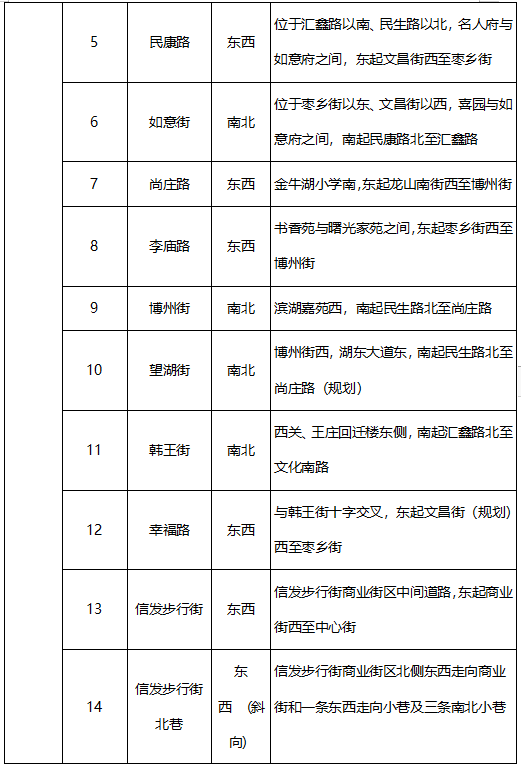 微信图片_20240103111056