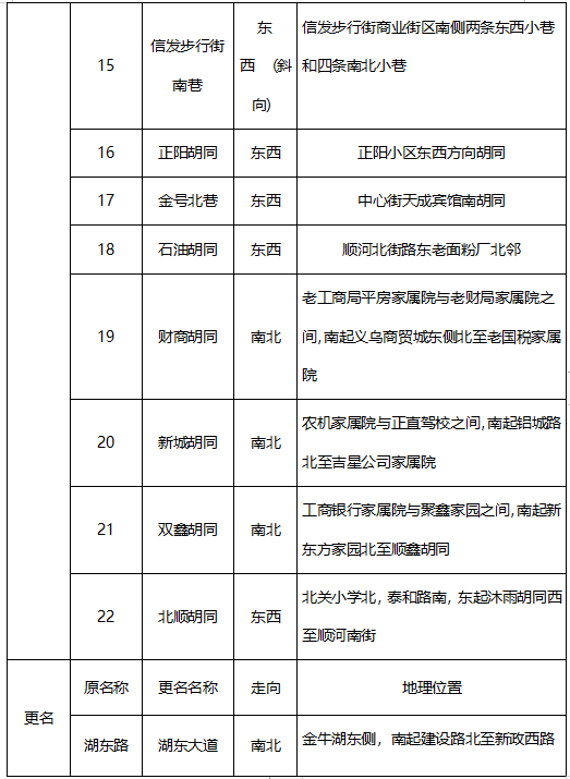 微信图片_20240103111110