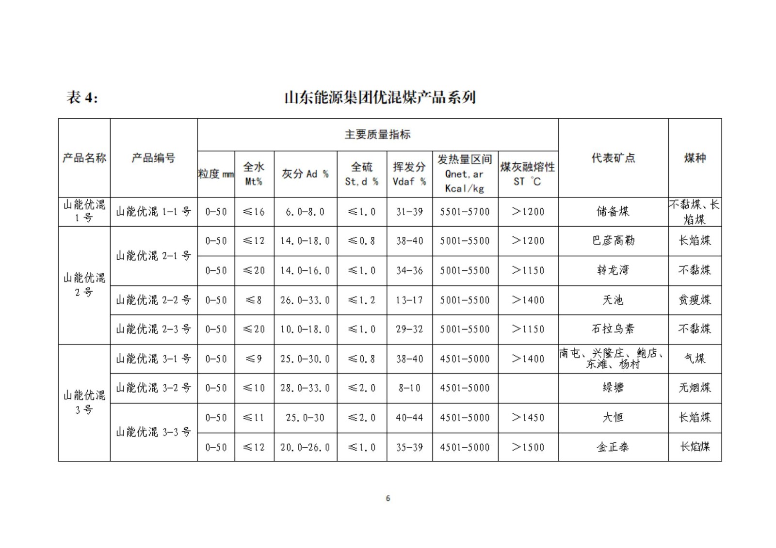 2024年产品目录03_05