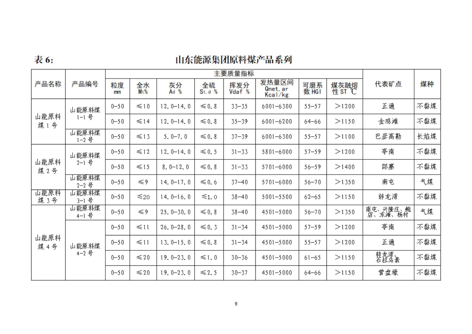 2024年产品目录03_08