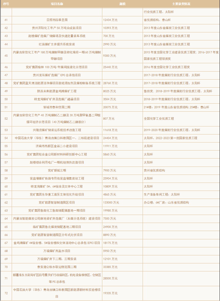 企业微信截图_17193916521266